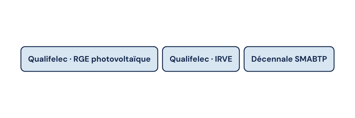 Logos Qualifelec RGE photovoltaïque, IRVE et assurance décennale